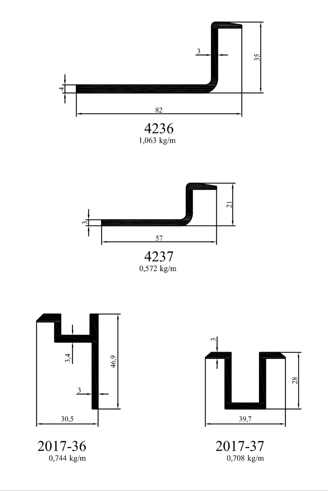 Güneş Panel Profilleri